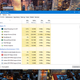 Image for article titled How to Figure Out What's Slowing Your Computer Down